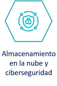 Almacenamiento en la nube